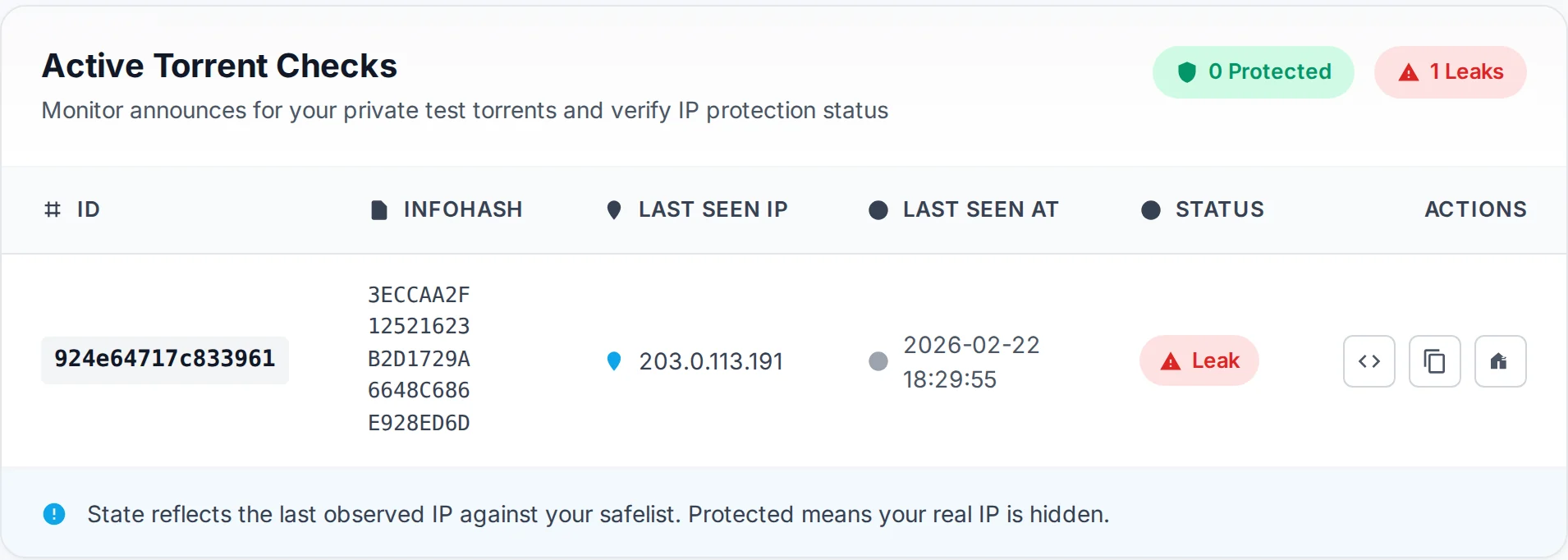 Active torrent checks in the TorSentinel dashboard, showing the last seen IP and its status